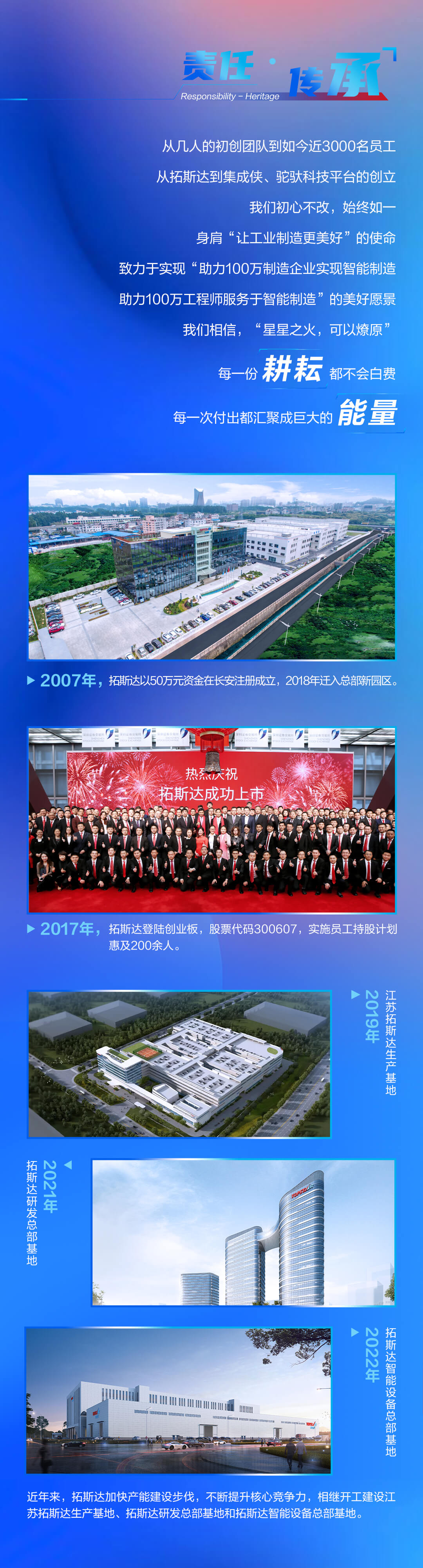 6163net163am(ǿ)ٿơmaster platform