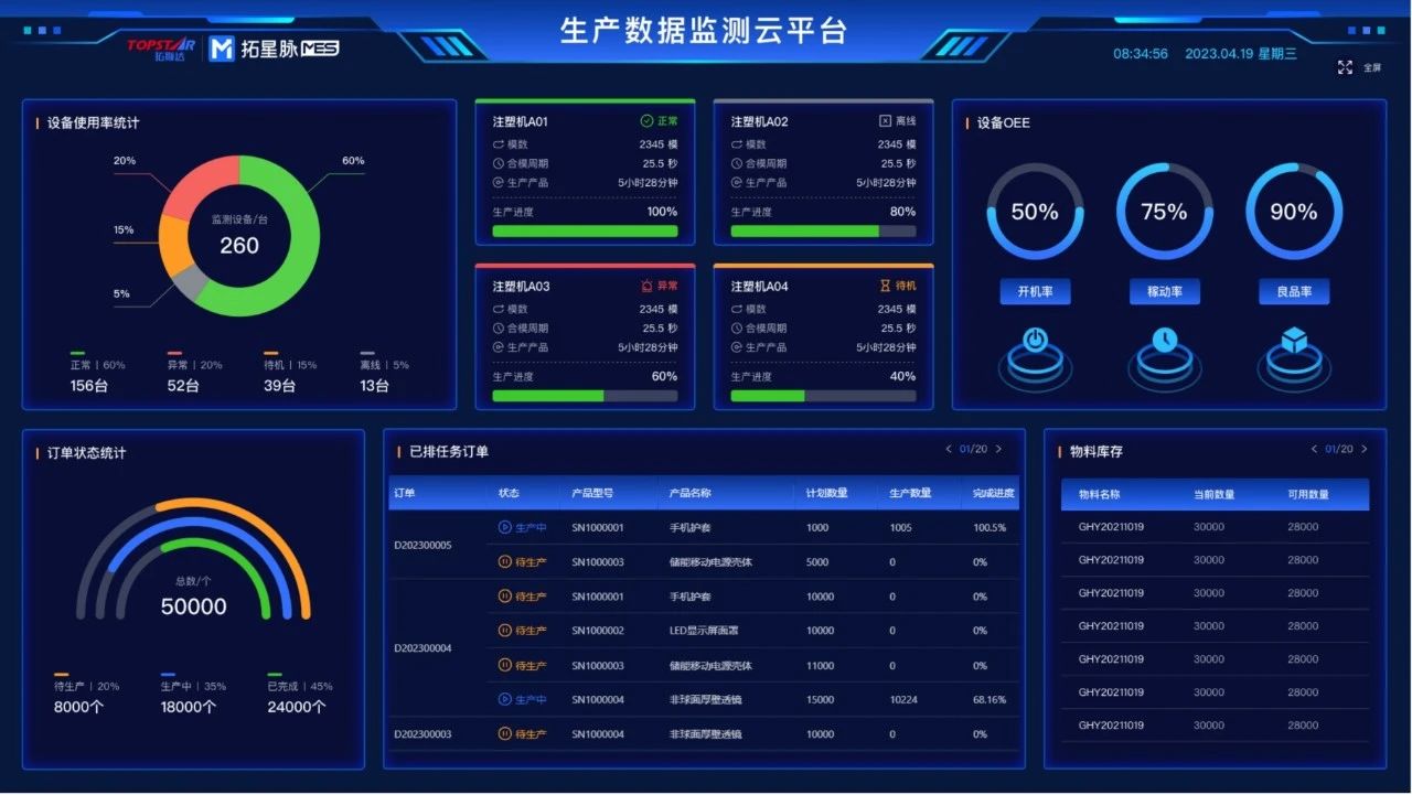 6163net163am(ǿ)ٿơmaster platform